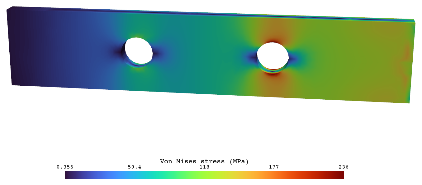Stress contour plot of the beam with two holes on the refined mesh
